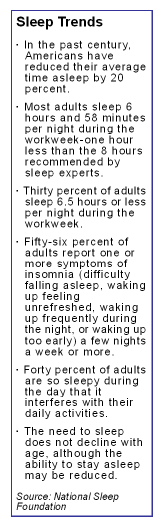 sidebar: sleep trends