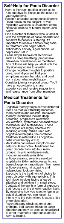 sidebar: Self-Help for Panic Disorder, Medical Treatments for Panic Disorder