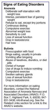 sidebar: Signs of Eating Disorders