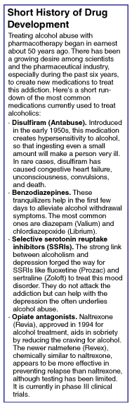 sidebar: Short History of Drug Development