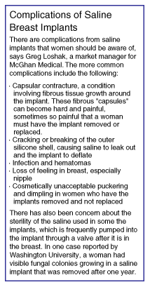 sidebar: complications from saline implants